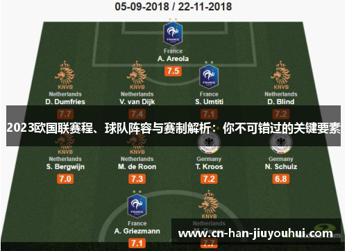 2023欧国联赛程、球队阵容与赛制解析：你不可错过的关键要素