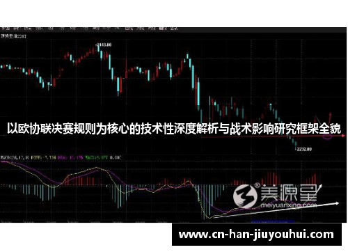 以欧协联决赛规则为核心的技术性深度解析与战术影响研究框架全貌