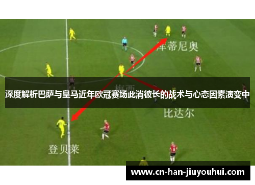深度解析巴萨与皇马近年欧冠赛场此消彼长的战术与心态因素演变中