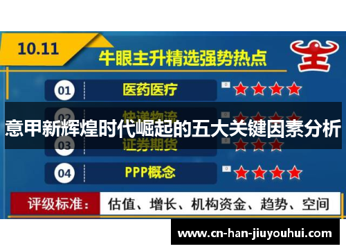 意甲新辉煌时代崛起的五大关键因素分析