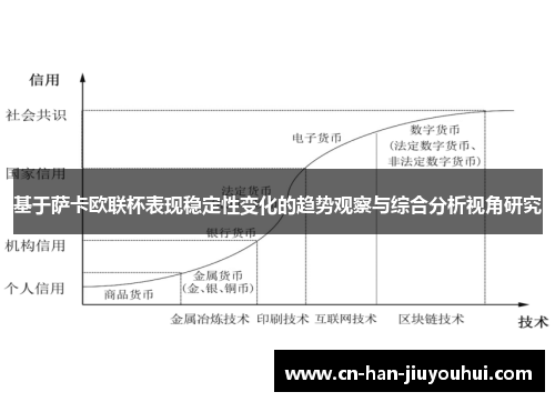 基于萨卡欧联杯表现稳定性变化的趋势观察与综合分析视角研究